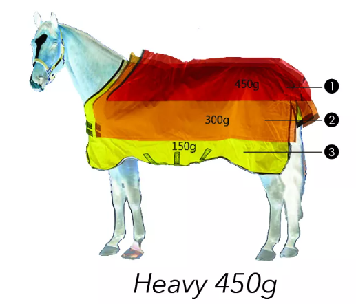 Rambo Supreme Vari Layer Heavy 450g