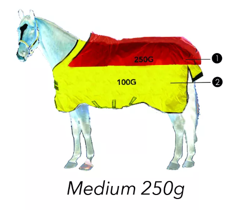 Horseware Rambo Supreme 1680D 250g Vari-Layer Medium Turnout Blanket